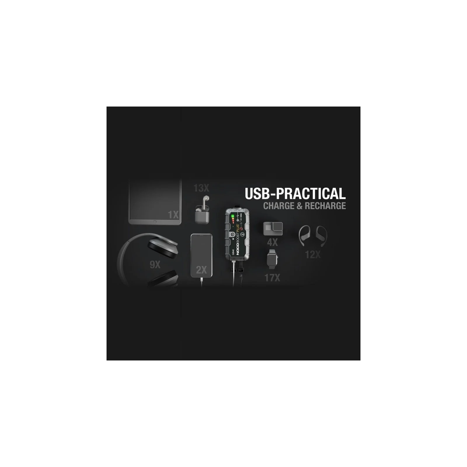 Noco GB40 Battery charger/jump starter 1,000A