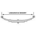 Ressort À 2 Yeux 3 Lames 20-1/4" x 1-3/4" 2000lb la paire