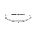 Eye To Eye Trailer Spring 4 Blades 23-1/8" x 1-3/4" 5000lb per pair
