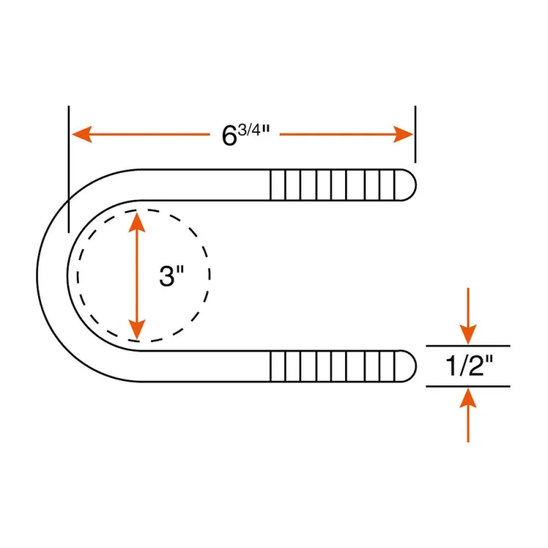 Zinc coated 3" x 1-3/4" round U-bolt kit