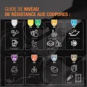 Gants anti-coupure A5 ultra-minces antistatiques Dexterity Pro S21TAXRFN (12 paires)