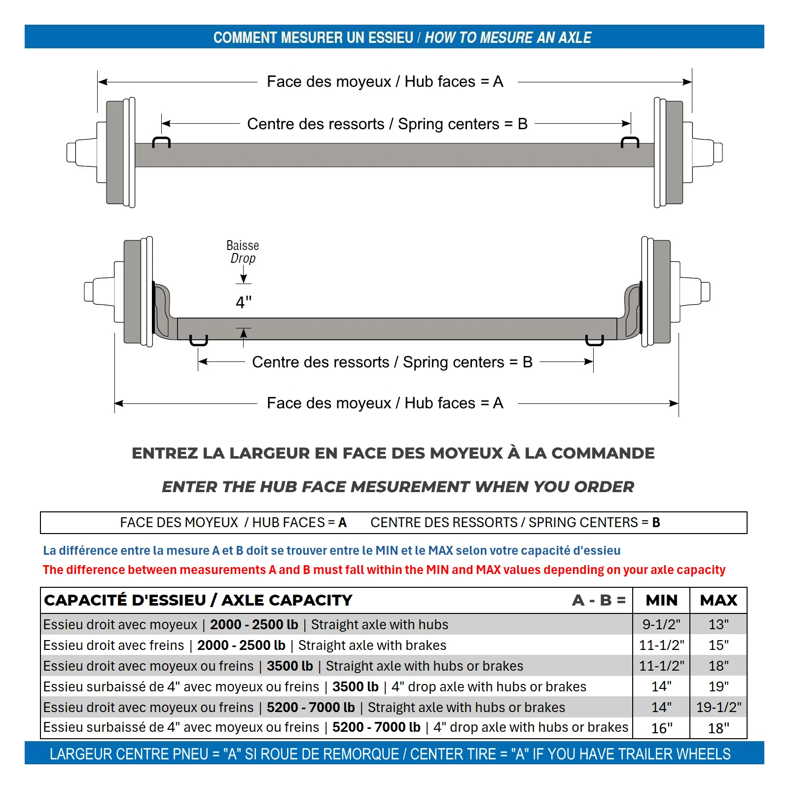 Dexter EZ-Lube 3500lb Straight Simple Trailer Axle with flange - 92"